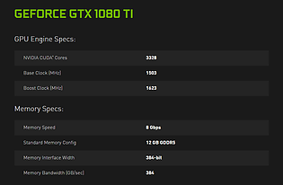 nVidia GeForce GTX 1080 Ti Specs (Fake)